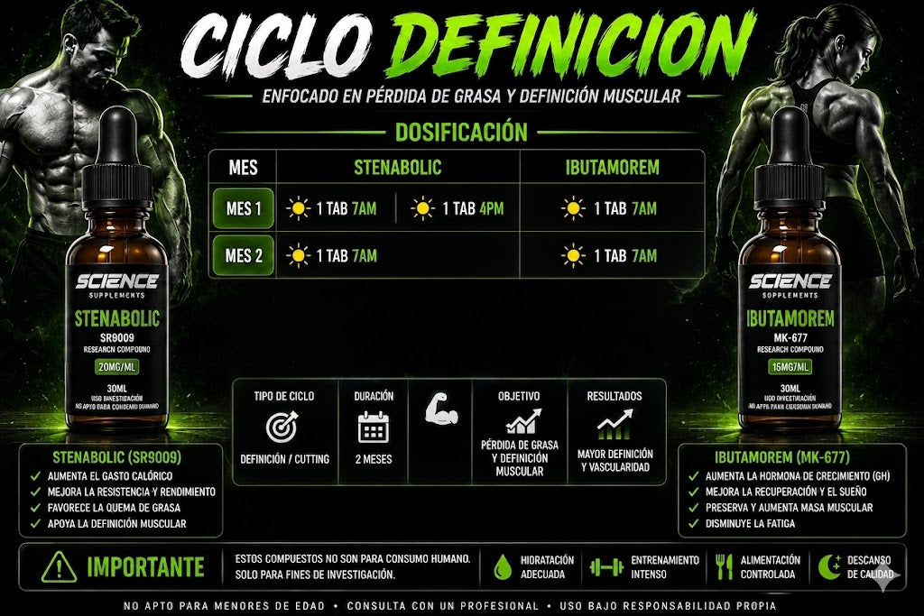 Stenabolic SR9009 + Ibutamorem MK-677 – Science Supplements