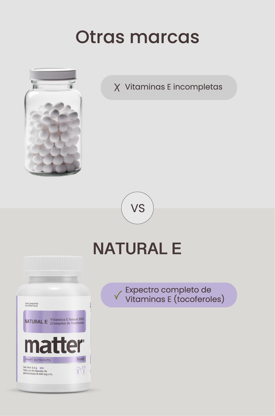Vitamina E Natural E, 60 cápsulas blandas, 300 UI por cápsula – You Matter