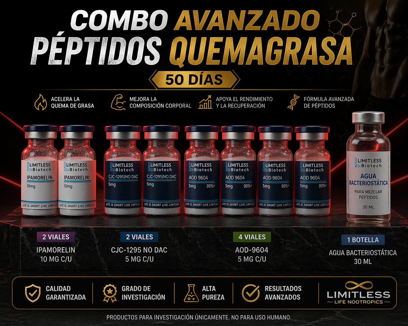 Combo Avanzado Péptidos Quemagrasa · 50 Días