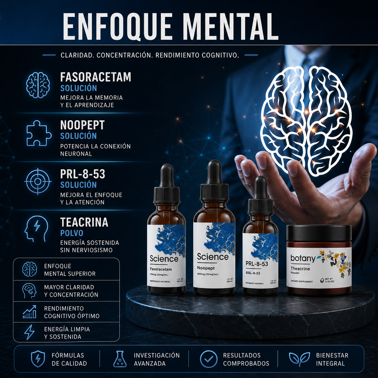 Combo Enfoque Mental – Claridad, Concentración y Rendimiento Cognitivo