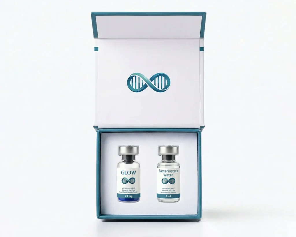 GLOW Kit 70mg – Neopeptidos