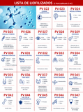 PROVIT · Polipéptidos Solubles · Terapia Molecular · Euroliv